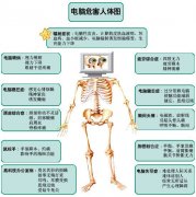 ����֡���Ļ�� ����